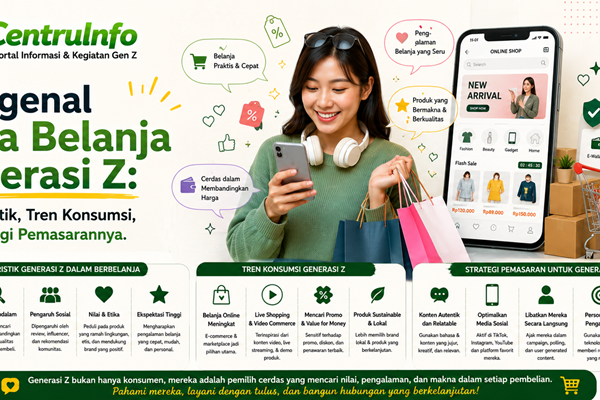 Mengenal Gaya Belanja Generasi Z Karakteristik, Tren Konsumsi, dan Strategi Pemasarannya