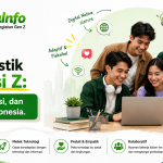 Mengenal Karakteristik Generasi Z Ciri Khas, Potensi, dan Perannya di Indonesia