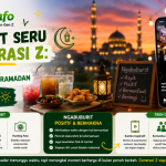 Ngabuburit Seru ala Generasi Z Dari Tradisi Kuliner Hingga Tren Tren Digital Ramadan