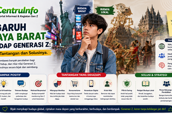 Pengaruh Budaya Barat terhadap Generasi Z Dampak, Tantangan dan Solusinya