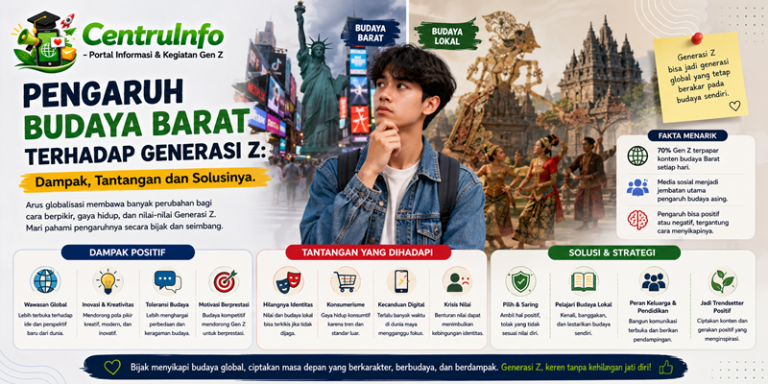 Pengaruh Budaya Barat terhadap Generasi Z Dampak, Tantangan dan Solusinya