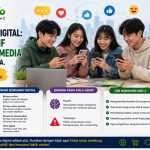Pengaruh Media Digital Generasi Z Aktif Bermain Sosial Media dan Tren Konsumsinya