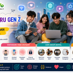Inilah Cara Kehidupan Baru Gen Z Yang Mendatang Tren, Tantangan dan Gaya Hidup Digital