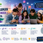 Perubahan Zaman Generasi Anak Muda Setiap Tahunnya Tren, Tantangan dan Identitas Digital