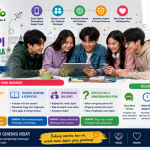 Isu Remaja yang Dihadapi Gen Z dan Gen Alpha Saat Ini Tantangan dan Solusinya