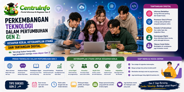 Perkembangan Teknologi Dalam Pertumbuhan Gen Z: Kesiapan Kerja, Keterampilan Utama dan Tantangan Digital